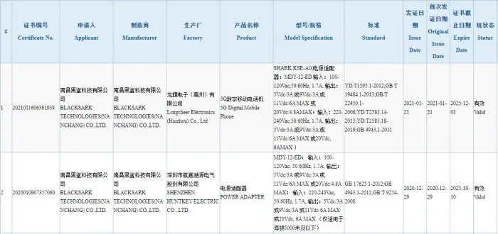 Black Shark 4 3C certification