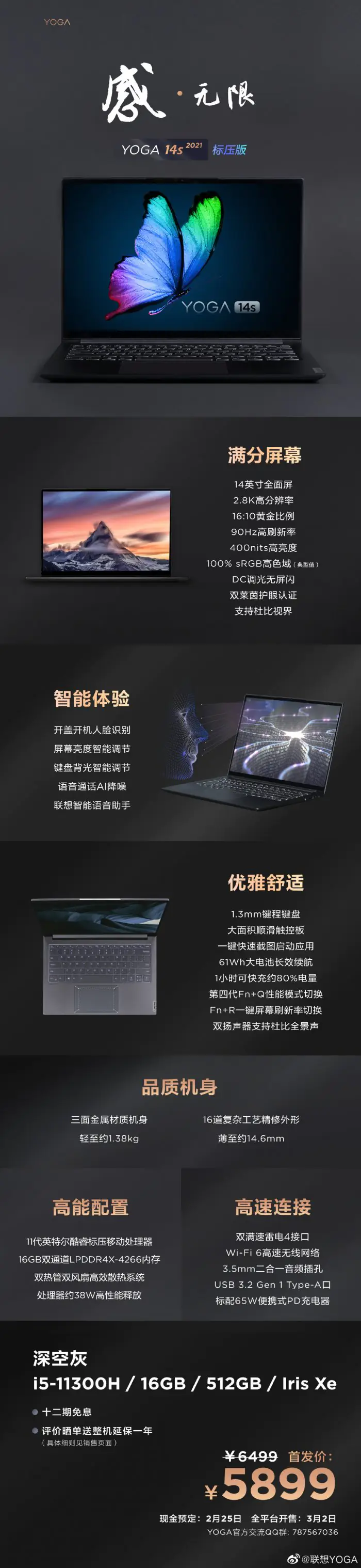 Lenovo YOGA 14s 2021