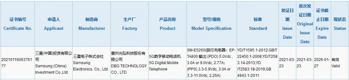 Galaxy F52 5G