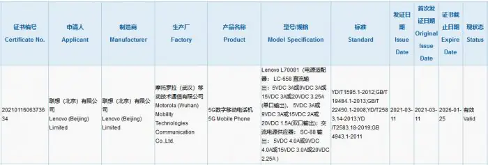 Lenovo L70081