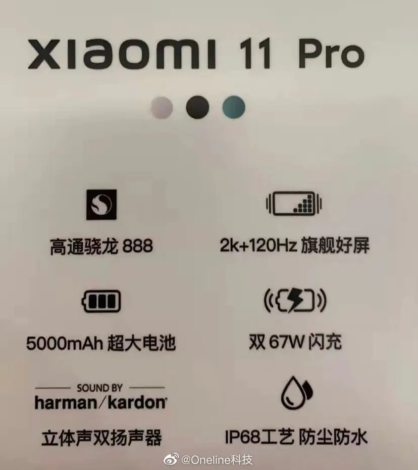 Xiaomi 11 Pro Specs