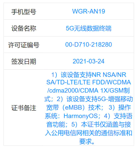 WGR-AN19 MIIT