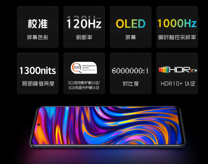 iQOO Neo5 screen specs