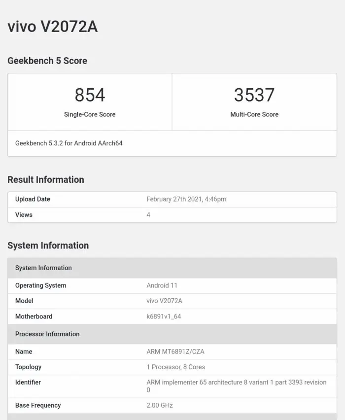 vivo V2047A Geekbench