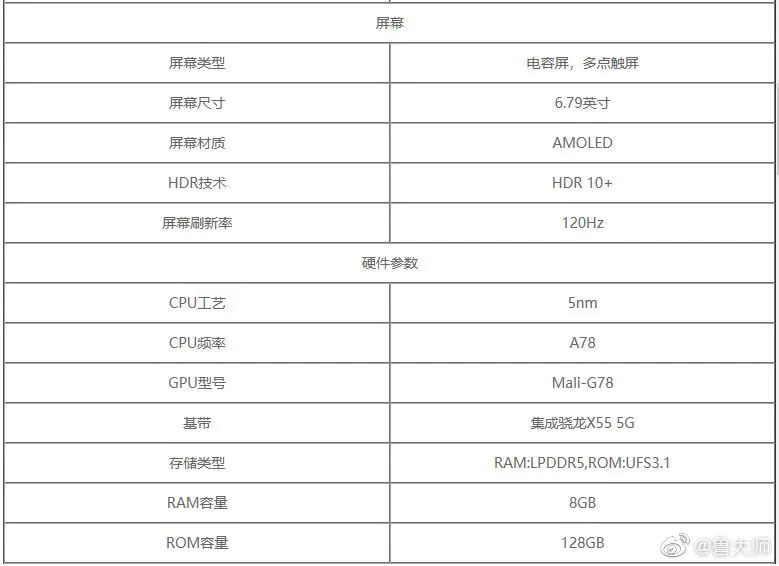 Honor 50 Pro+ Specs (1)