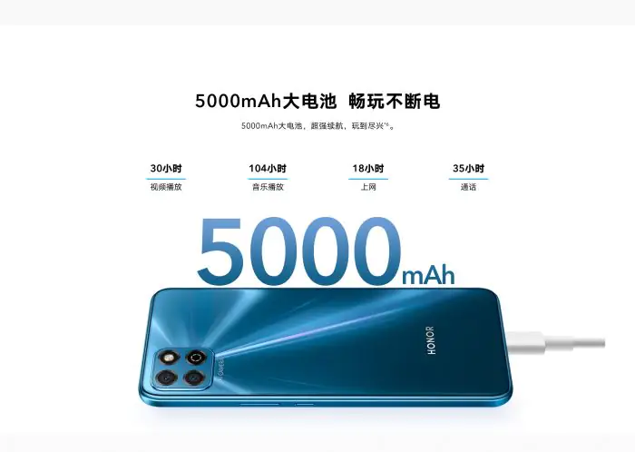 Honor Play 20