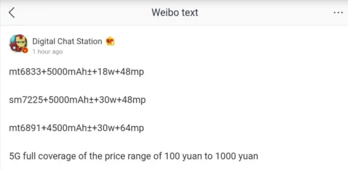 Realme Q3 Series