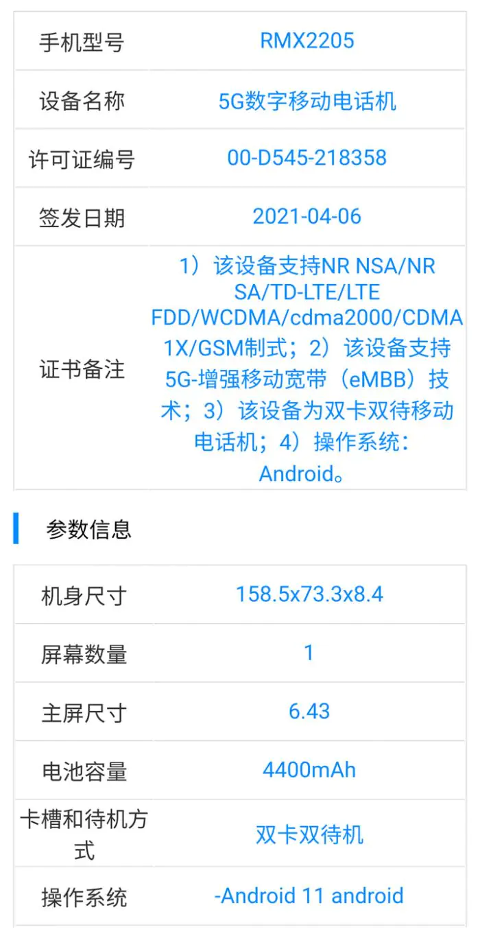 Realme Q3 Specs