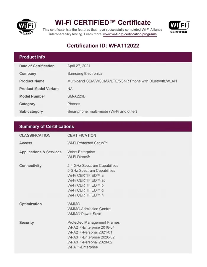 Samsung Galaxy A22 5G appears on Wi-Fi Alliance certification