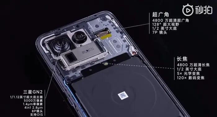 Xiaomi 11 Ultra camera module