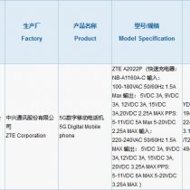 ZTE A2022P