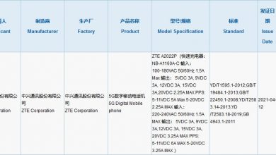 ZTE-A2022P