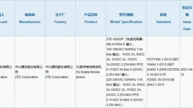 ZTE A2022P