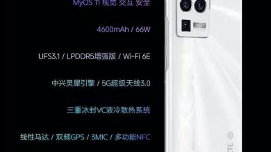 ZTE Axon 30 Ultra Specs