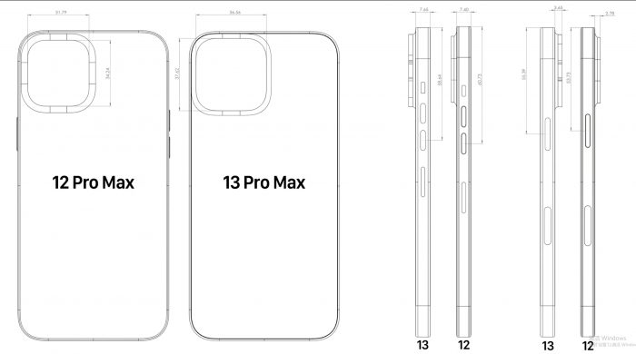 iPhone 13 Pro Max Dimensions