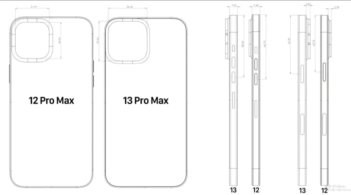 iPhone 13 Pro Max Dimensions