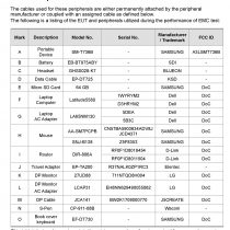 Galaxy Tab S7 Lite FCC