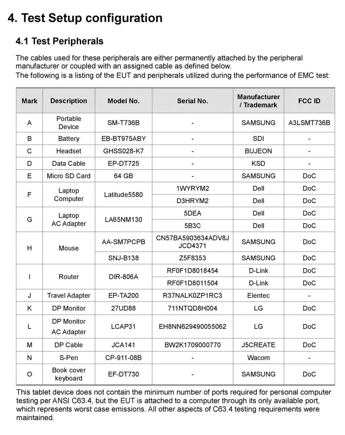Galaxy Tab S7 Lite FCC