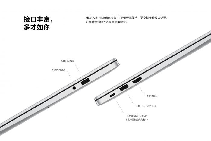 MateBook D14 And D15 Ports