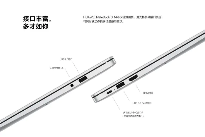 MateBook D14 and D15 Ports
