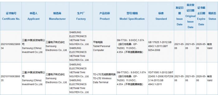 SM-T730