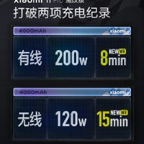 Xiaomi 200W Charging