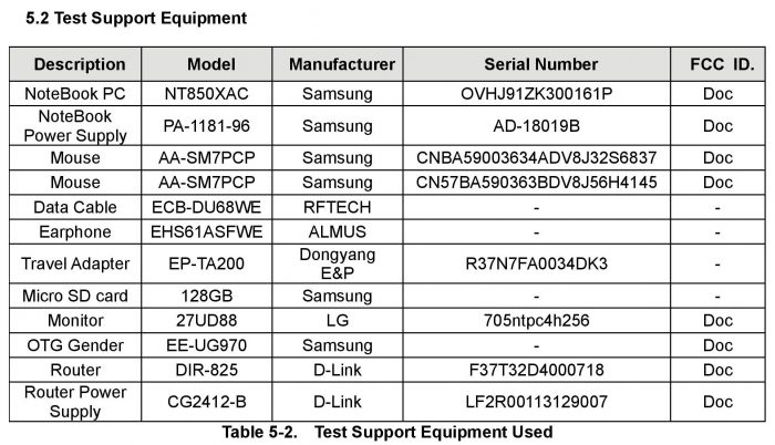 Galaxy M32 FCC (1)