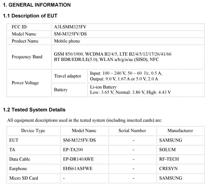 Galaxy M32 FCC