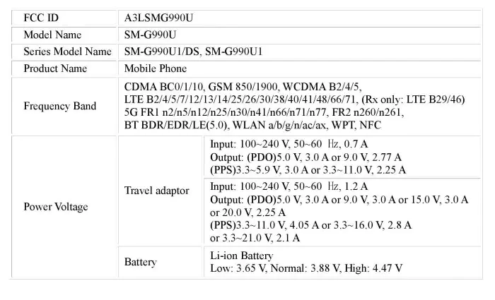 SM-G990U FCC