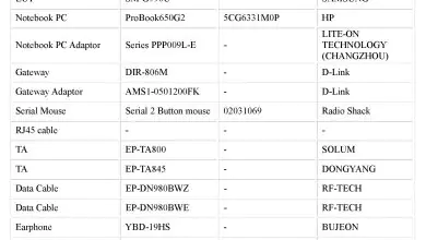 Galaxy S21 FE FCC (3)