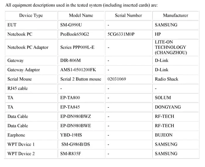 SM-G990U FCC