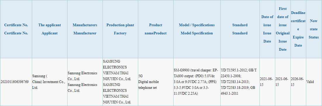 SM-G9900 3C Certification