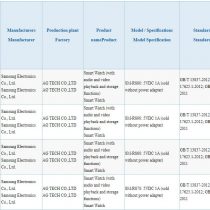 Watch4 and Watch Active4 charging specs