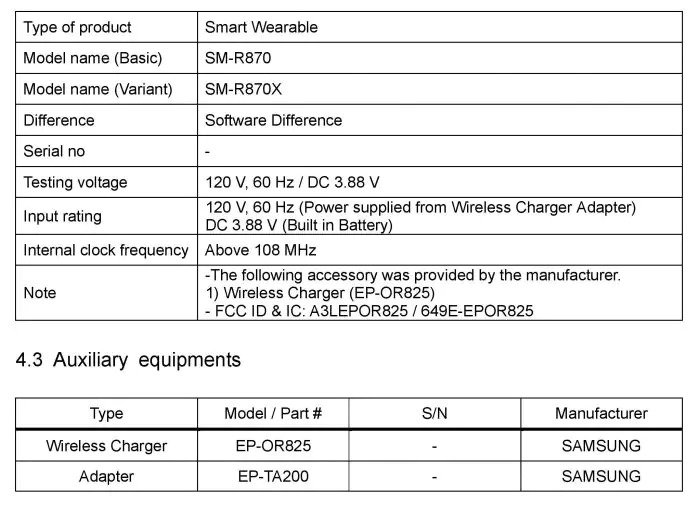 SM-R870 FCC