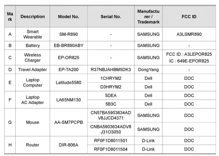 SM-R890 FCC