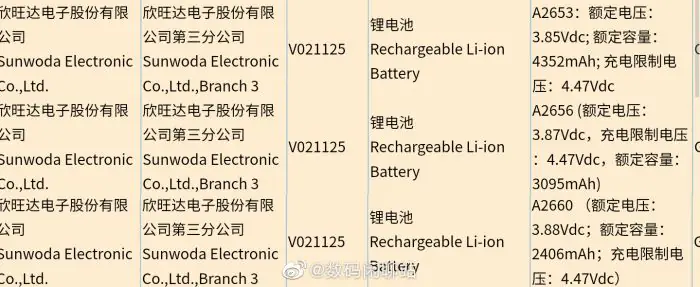 iPhone 13 series batteries 3C certification