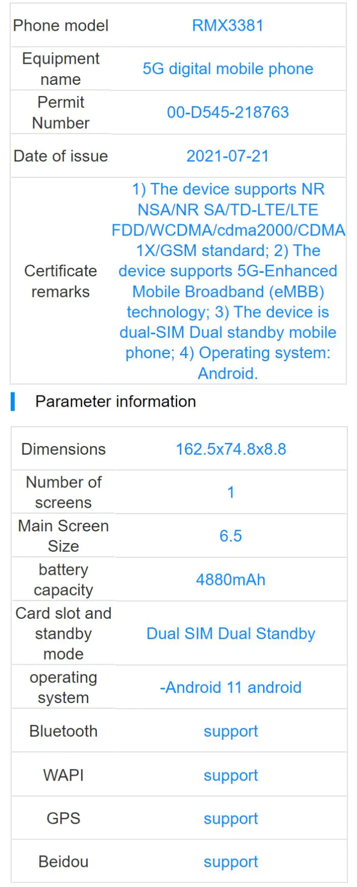 RMX3381