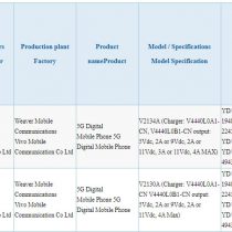Vivo X70 series 3C certification