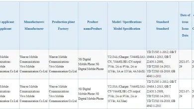 Vivo X70 series 3C certification