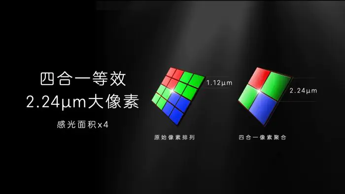 4-in-1 sensor