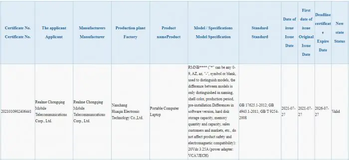 Realme Book 3C certification