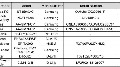 Galaxy A52s 5G FCC