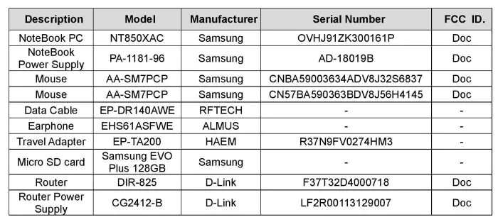 Samsung Galaxy A52s 5G FCC