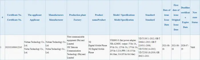 RedMagic 6S got 3C certification