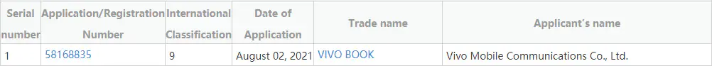 VIVO BOOK trademark