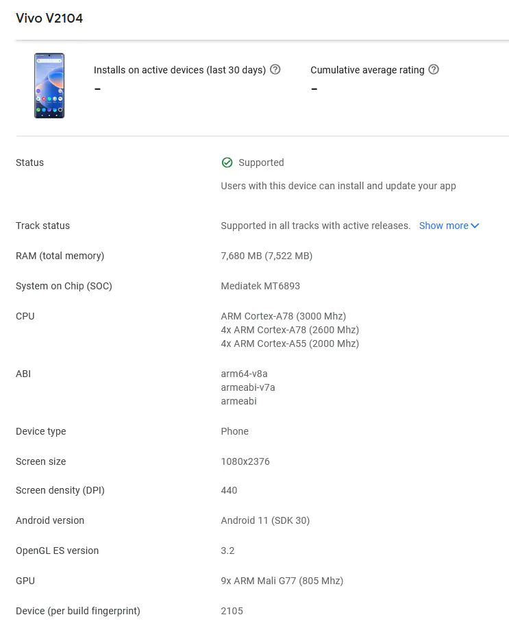 vivo X70 Pro appeared on Google Play Console