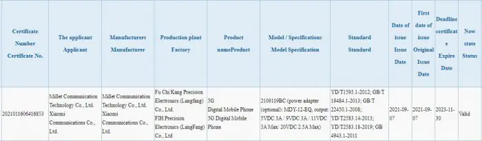 Xiaomi CC11 Pro 3C certification