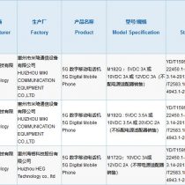 Meizu 18s series received 3C certification