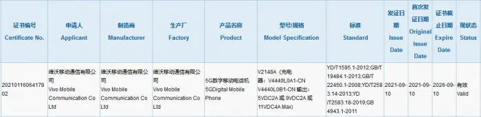 iQOO Z5 Pro 3C certification