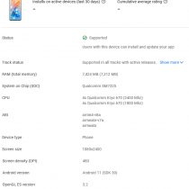 Vivo V2148A